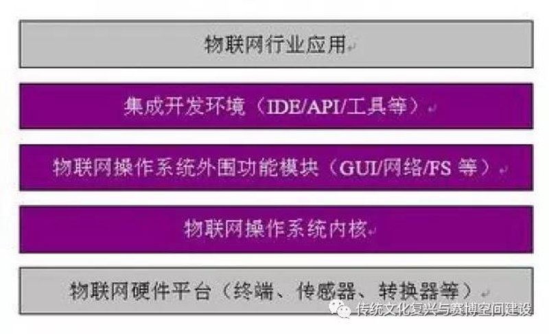 选购科技产品指南:打造智慧生活